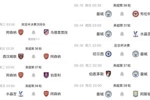 阿森纳曼城赛程对比：枪手客战保级的西汉姆 曼城对手3队争欧战