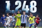 大扩军！FIFA海报晒本届世界杯参赛球员数：1248人创历史新高